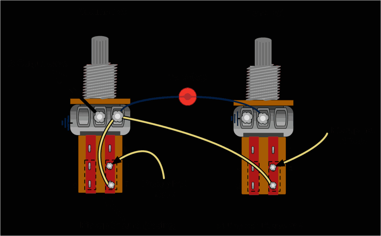 Fishman Fluence Modern Wiring Diagram Push Pull Pots How they Work Wiring Mods and More Fishman Fluence Modern Wiring Diagram Push Pull Pots How they Work Wiring Mods and More