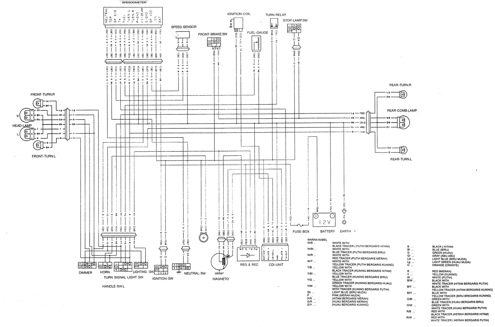 Flex A Lite Black Magic Wiring Diagram Xtreme Wiring Diagram Wiring Diagram Flex A Lite Black Magic Wiring Diagram Xtreme Wiring Diagram Wiring Diagram
