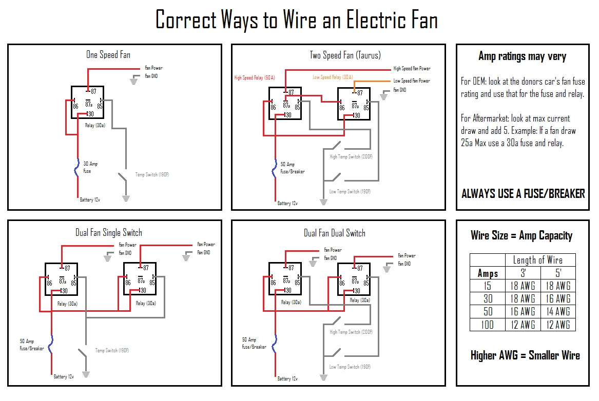 Flex A Lite Fan Control Wiring Diagram 1dd0d5 Fan Tastic Fan Wiring Diagram Wiring Library Flex A Lite Fan Control Wiring Diagram 1dd0d5 Fan Tastic Fan Wiring Diagram Wiring Library