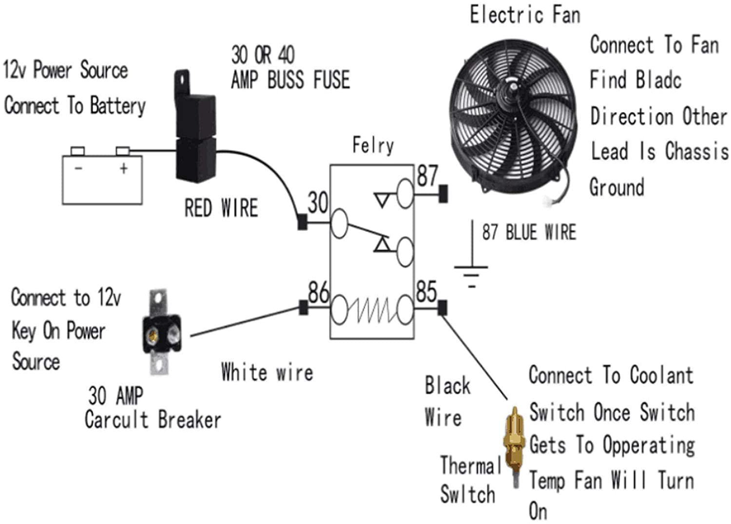 Flex A Lite Fan Control Wiring Diagram 7 Inch Universal Slim Fan Push Pull Electric Radiator Cooling 12v Mount Kit Black Flex A Lite Fan Control Wiring Diagram 7 Inch Universal Slim Fan Push Pull Electric Radiator Cooling 12v Mount Kit Black