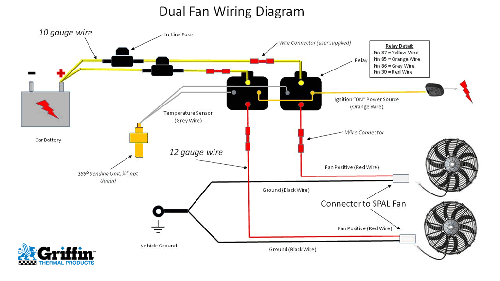 Flex A Lite Fan Control Wiring Diagram 8ec5b Dual Electric Fan Wiring Diagram Wiring Library Flex A Lite Fan Control Wiring Diagram 8ec5b Dual Electric Fan Wiring Diagram Wiring Library