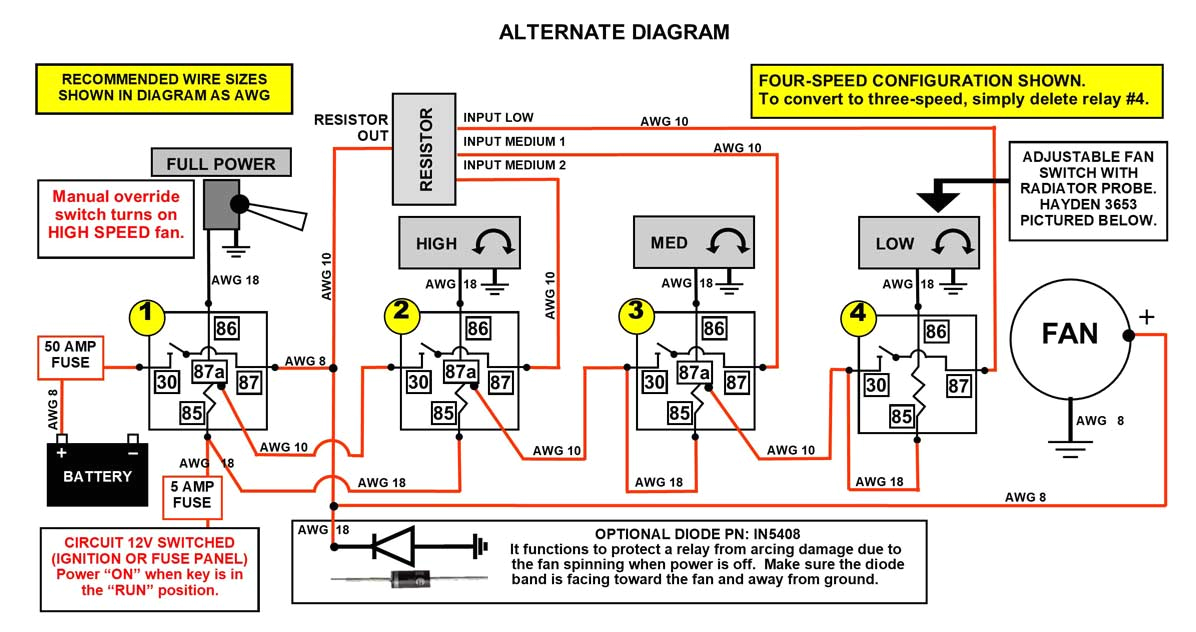 Flex A Lite Fan Control Wiring Diagram Dave S Volvo Page 4 Speed Mark Viii Cooling Fan Harness