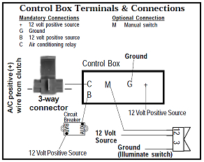 Flex A Lite Fan Control Wiring Diagram Kz 9672 Wiring Vintage Air Trinary Switch Download Diagram Flex A Lite Fan Control Wiring Diagram Kz 9672 Wiring Vintage Air Trinary Switch Download Diagram
