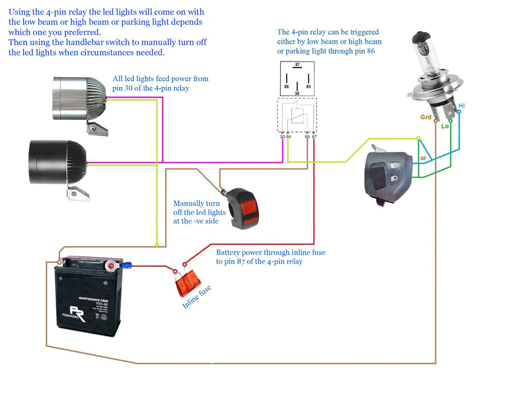 Fog Light Wiring Diagram toyota Images Motorcycle Led Headlight Wiring Diagram Wiring Fog Light Wiring Diagram toyota Images Motorcycle Led Headlight Wiring Diagram Wiring