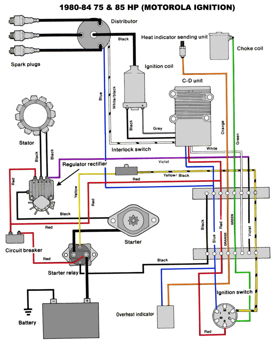 Force 125 Outboard Wiring Diagram force Wiring Diagram 2 Wiring Diagram