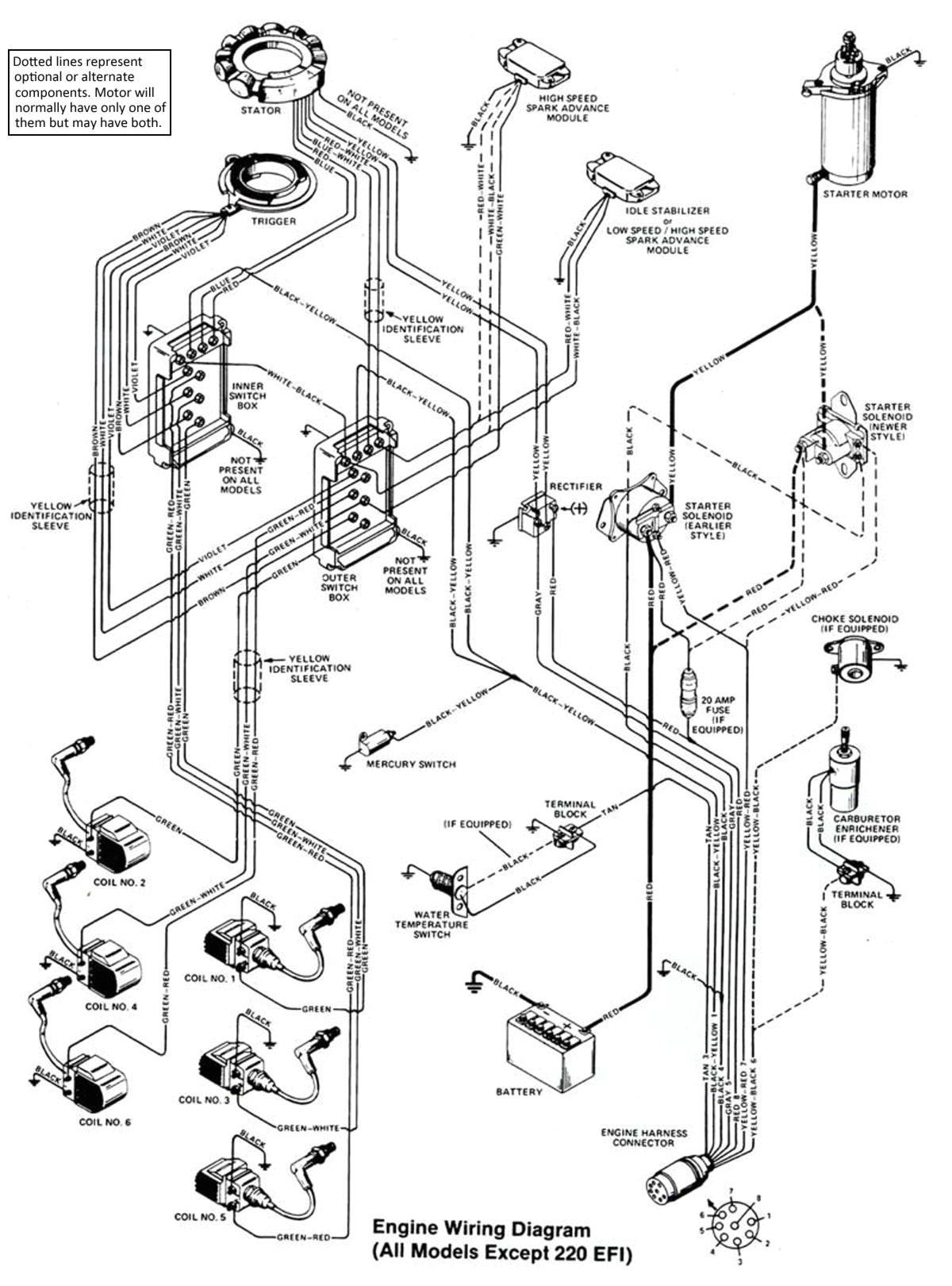 Force 125 Outboard Wiring Diagram Wrg 6760 Wiring Diagram 40 Hp Mercury Outboard