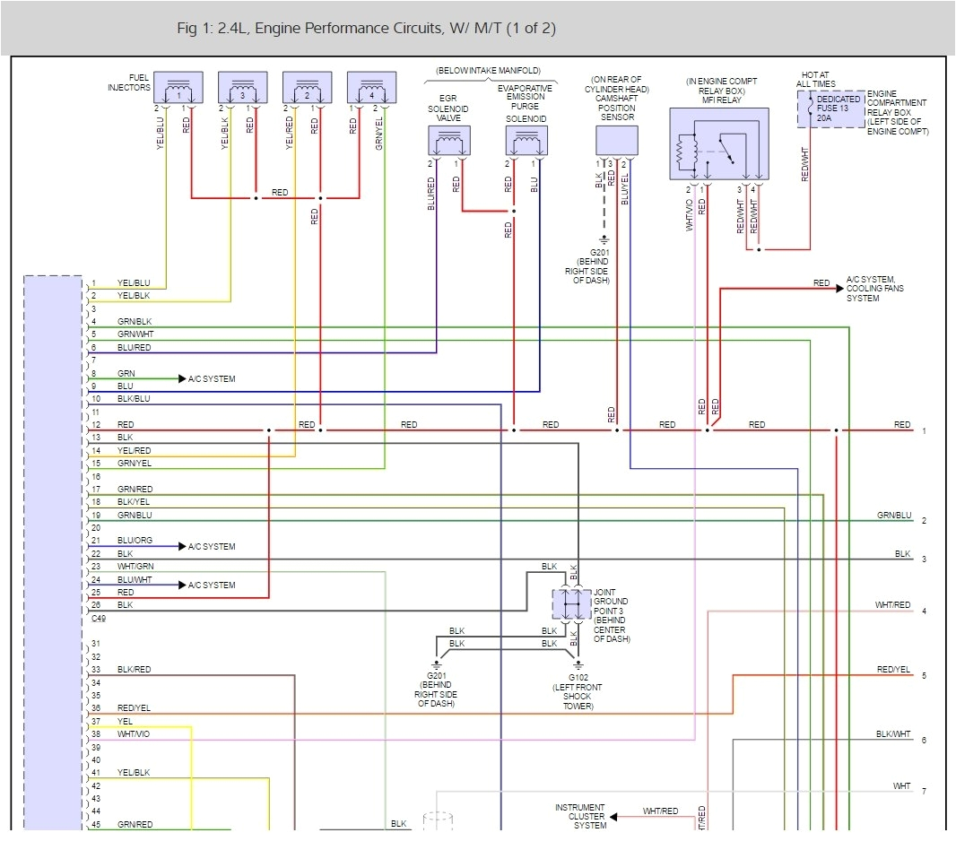 Ford 2g Alternator Wiring Diagram 95 Mitsubishi Eclipse Fuel Injection Wiring Diagram Blog Ford 2g Alternator Wiring Diagram 95 Mitsubishi Eclipse Fuel Injection Wiring Diagram Blog