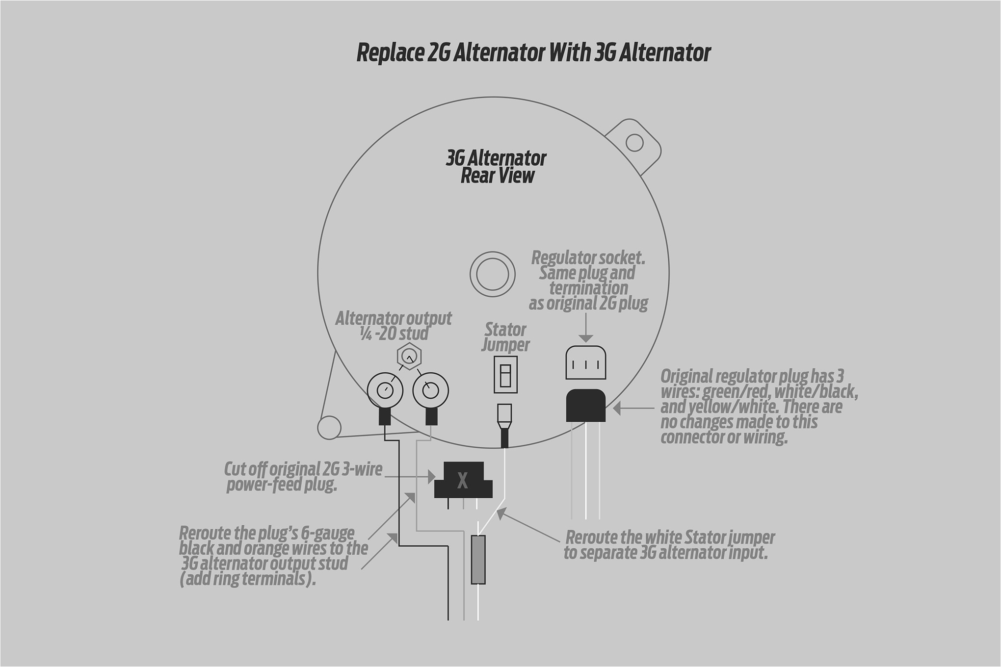 Ford 2g Alternator Wiring Diagram for Hatco Dpst Rocker Switch Wiring Diagram Wiring Diagram Ford 2g Alternator Wiring Diagram for Hatco Dpst Rocker Switch Wiring Diagram Wiring Diagram