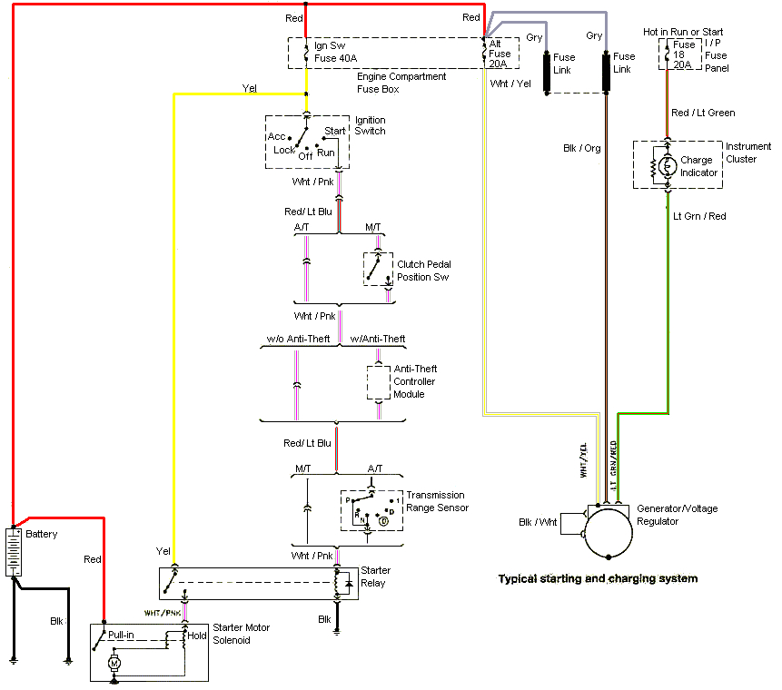 Ford 302 Alternator Wiring Diagram 94 95 Mustang 5 0 Aode Ms3 Gold Box W Microsquirt Mustang Ford 302 Alternator Wiring Diagram 94 95 Mustang 5 0 Aode Ms3 Gold Box W Microsquirt Mustang