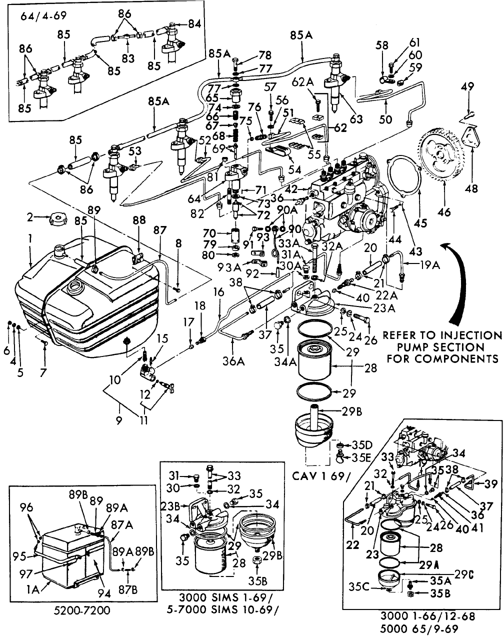 Ford 5000 Tractor Wiring Diagram 8b30e98 ford 3000 Tractor Switch Wiring Diagram Wiring Library Ford 5000 Tractor Wiring Diagram 8b30e98 ford 3000 Tractor Switch Wiring Diagram Wiring Library