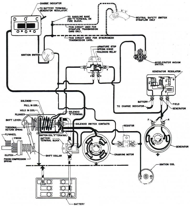 Ford 5000 Tractor Wiring Diagram Ag 1617 Gas Pedal Schematic Wiring Diagram Ford 5000 Tractor Wiring Diagram Ag 1617 Gas Pedal Schematic Wiring Diagram