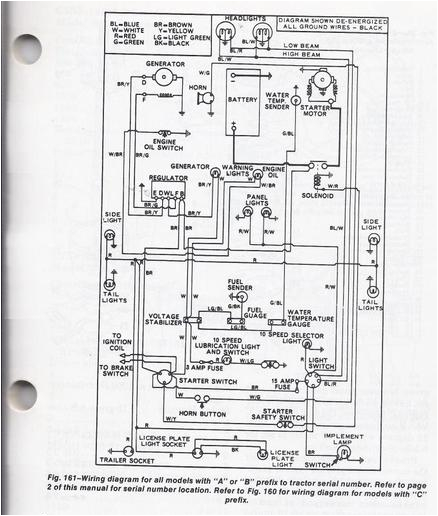 Ford 5000 Tractor Wiring Diagram ford 4000 Tractor Wiring Diagram Faint Faint Seblock De Ford 5000 Tractor Wiring Diagram ford 4000 Tractor Wiring Diagram Faint Faint Seblock De