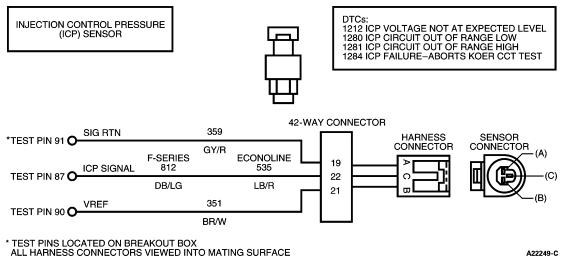 Ford 6.0 Icp Sensor Wiring Diagram 6 0 Icp Wiring Diagram Fokus Faint Vmbso De