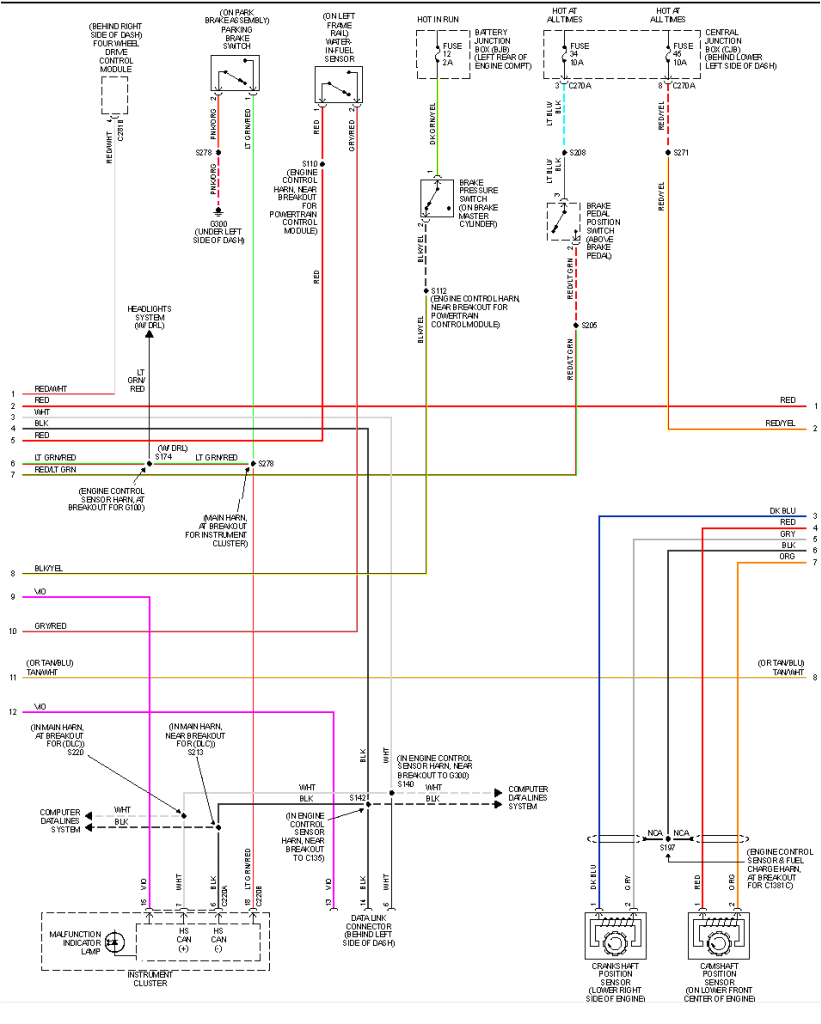 Ford 6.0 Icp Sensor Wiring Diagram 6 0 Icp Wiring Diagram Fokus Faint Vmbso De