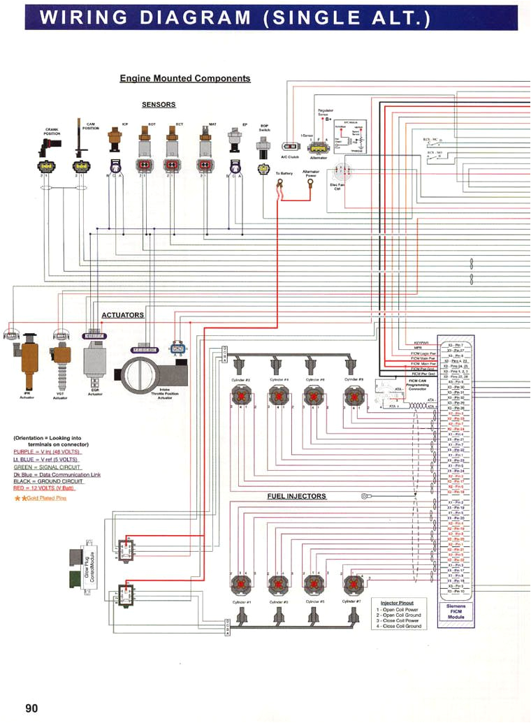 Ford 6.0 Icp Sensor Wiring Diagram ford 6 0 Wiring Diagram Blog Wiring Diagram Ford 6.0 Icp Sensor Wiring Diagram ford 6 0 Wiring Diagram Blog Wiring Diagram