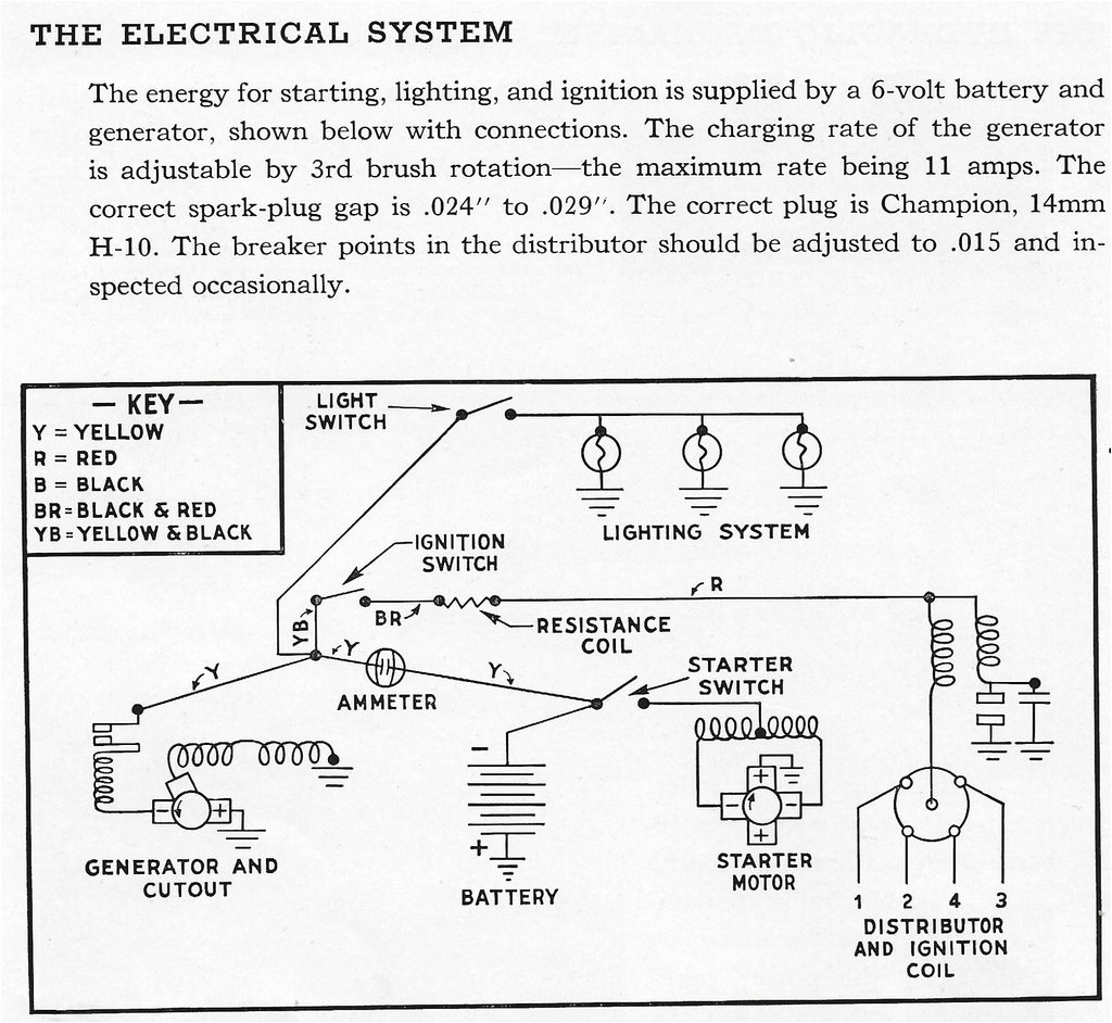 Ford 8n 6v Wiring Diagram 80f6710 6 Volt Generator Wiring Diagram Wiring Library