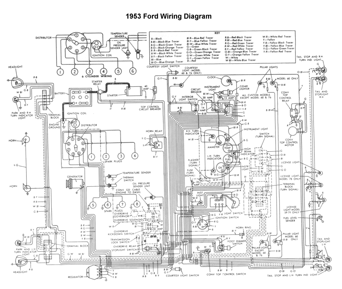 Ford 8n 6v Wiring Diagram Flathead Electrical Wiring Diagrams