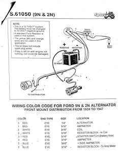 Ford 8n Spark Plug Wire Diagram 100 Best Tractor Images In 2020 Tractors ford Tractors Ford 8n Spark Plug Wire Diagram 100 Best Tractor Images In 2020 Tractors ford Tractors
