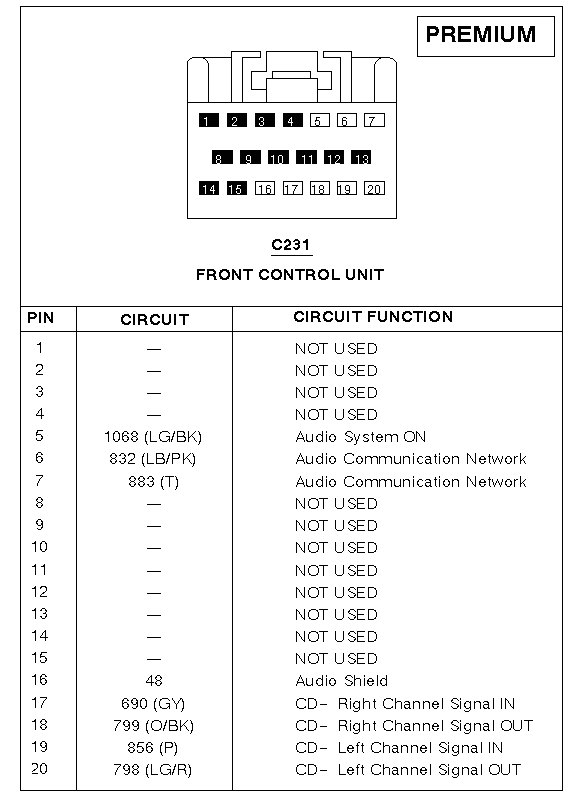Ford Crown Victoria Radio Wiring Diagram 2008 ford Factory Radio Wiring Gp Www thedotproject Co Ford Crown Victoria Radio Wiring Diagram 2008 ford Factory Radio Wiring Gp Www thedotproject Co