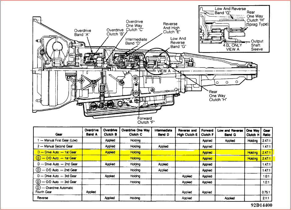 Ford Explorer Trailer Wiring Diagram Cd 5853 95 ford Explorer Transmission solenoid Wiring Ford Explorer Trailer Wiring Diagram Cd 5853 95 ford Explorer Transmission solenoid Wiring