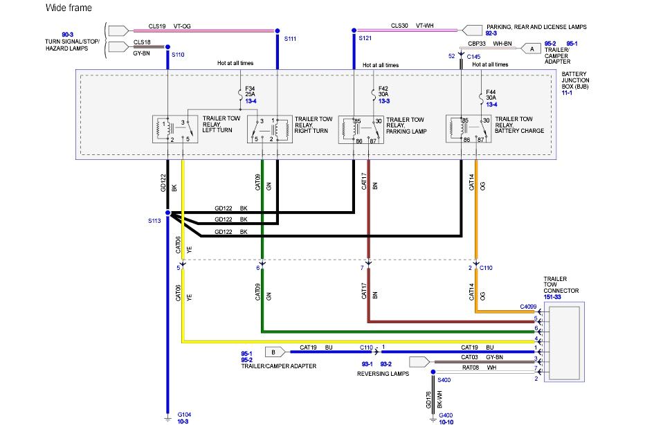 Ford F250 Trailer Wiring Harness Diagram 1995 ford F250 Trailer Wiring Diagram Wiring Diagram Ford F250 Trailer Wiring Harness Diagram 1995 ford F250 Trailer Wiring Diagram Wiring Diagram