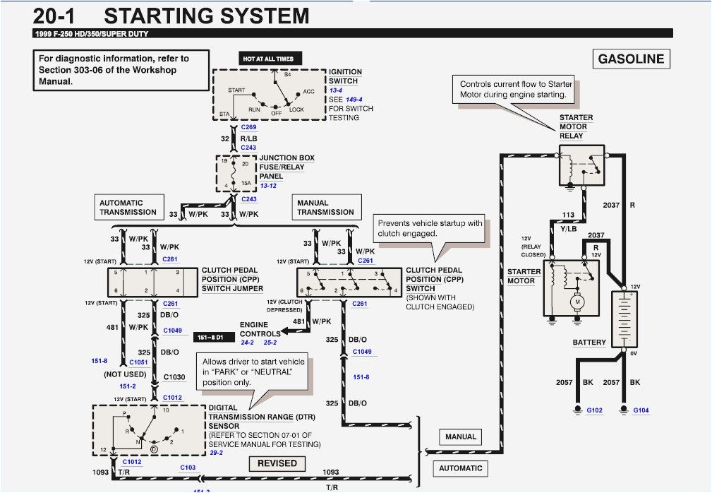 Ford F250 Trailer Wiring Harness Diagram Wiring Diagram ford F 250 5 8 Blog Wiring Diagram Ford F250 Trailer Wiring Harness Diagram Wiring Diagram ford F 250 5 8 Blog Wiring Diagram