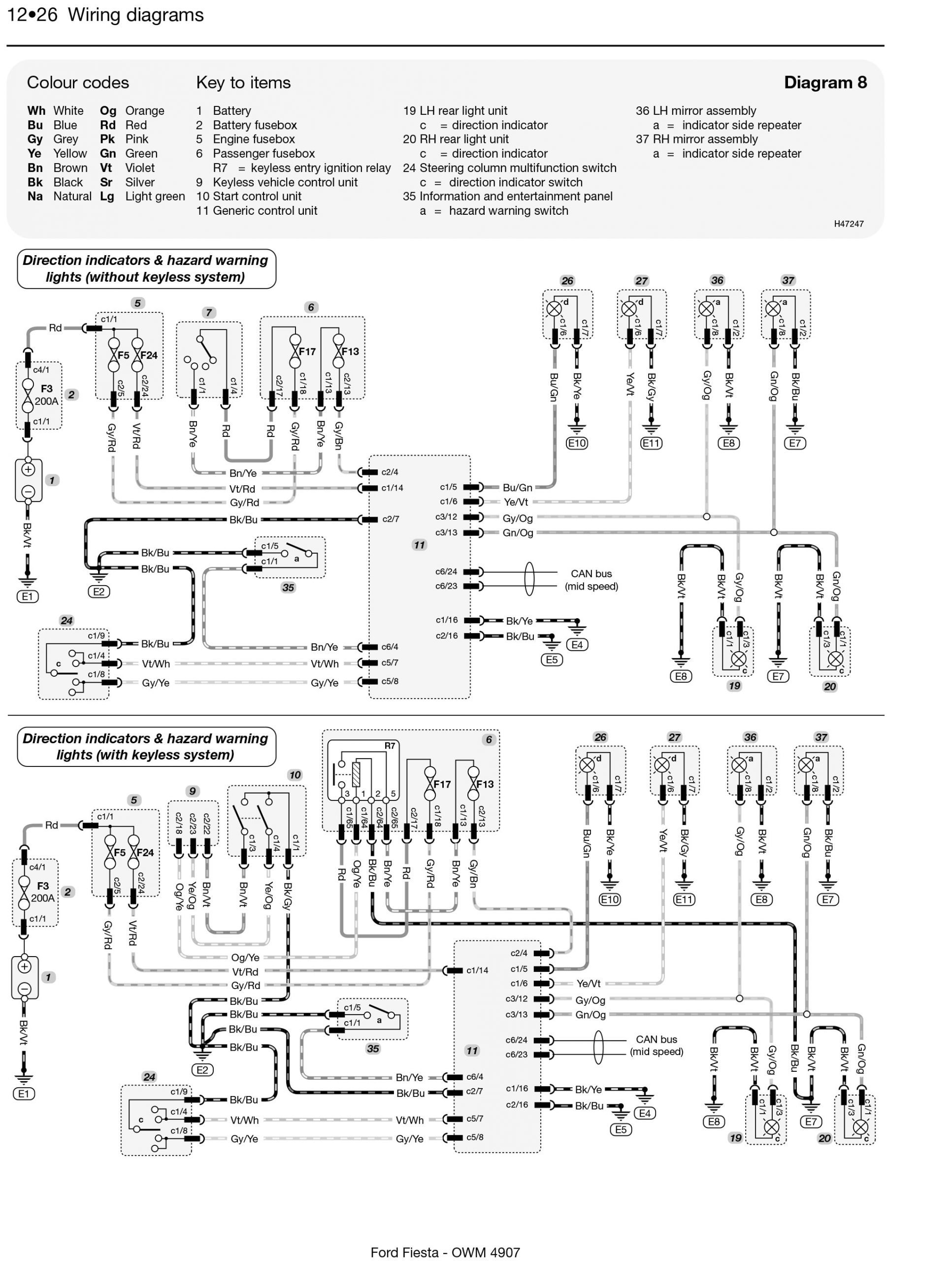 Ford Fiesta 2006 Wiring Diagram Aamidis Com Wiring Diagram ford Fiesta 2009 Ford Fiesta 2006 Wiring Diagram Aamidis Com Wiring Diagram ford Fiesta 2009