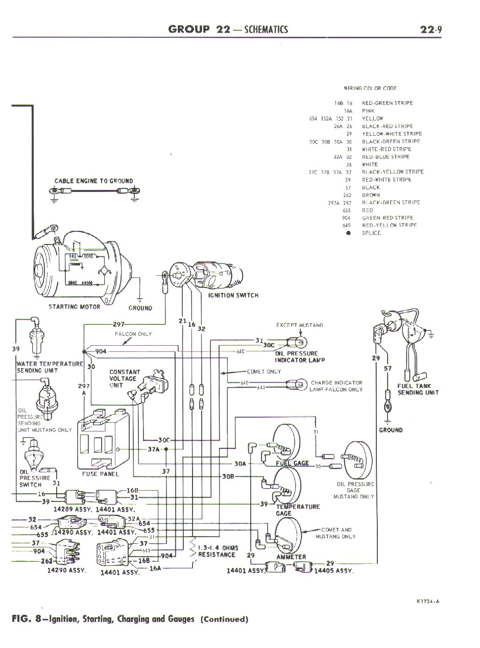 Ford Fiesta Headlight Wiring Diagram 71144b ford Ka Wiring Diagram Boot Release Wiring Resources Ford Fiesta Headlight Wiring Diagram 71144b ford Ka Wiring Diagram Boot Release Wiring Resources