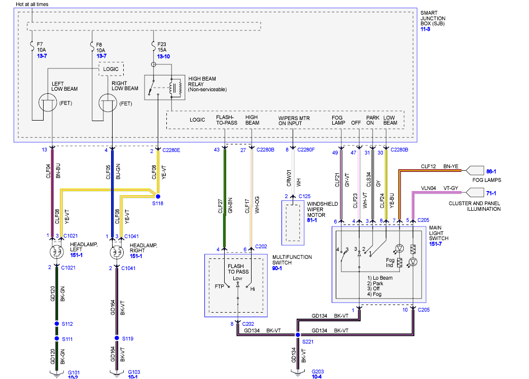 Ford Fiesta Headlight Wiring Diagram ford Ka Headlight Wiring Diagram Poli Dego7 Vdstappen Ford Fiesta Headlight Wiring Diagram ford Ka Headlight Wiring Diagram Poli Dego7 Vdstappen