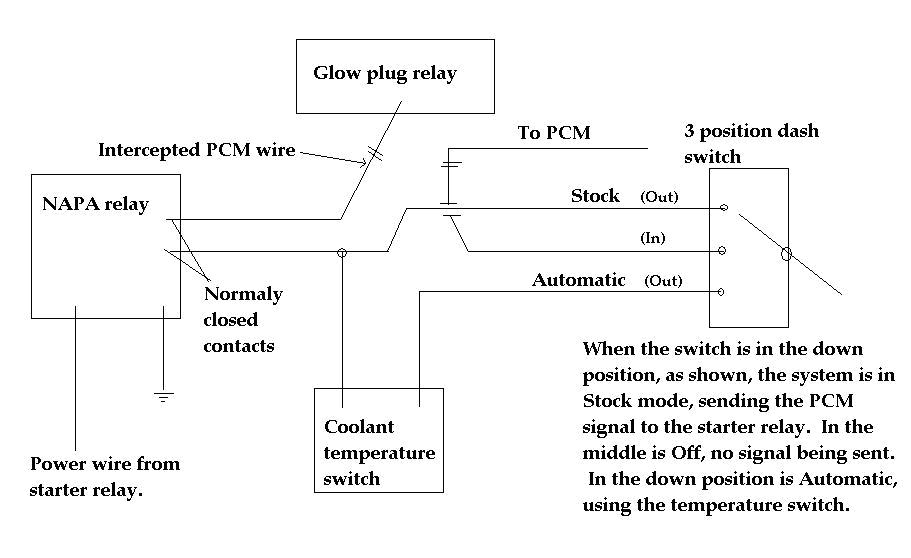 Ford Glow Plug Relay Wiring Diagram Wiring Diagram for Glow Plug Relay 73 Ford Glow Plug Relay Wiring Diagram Wiring Diagram for Glow Plug Relay 73