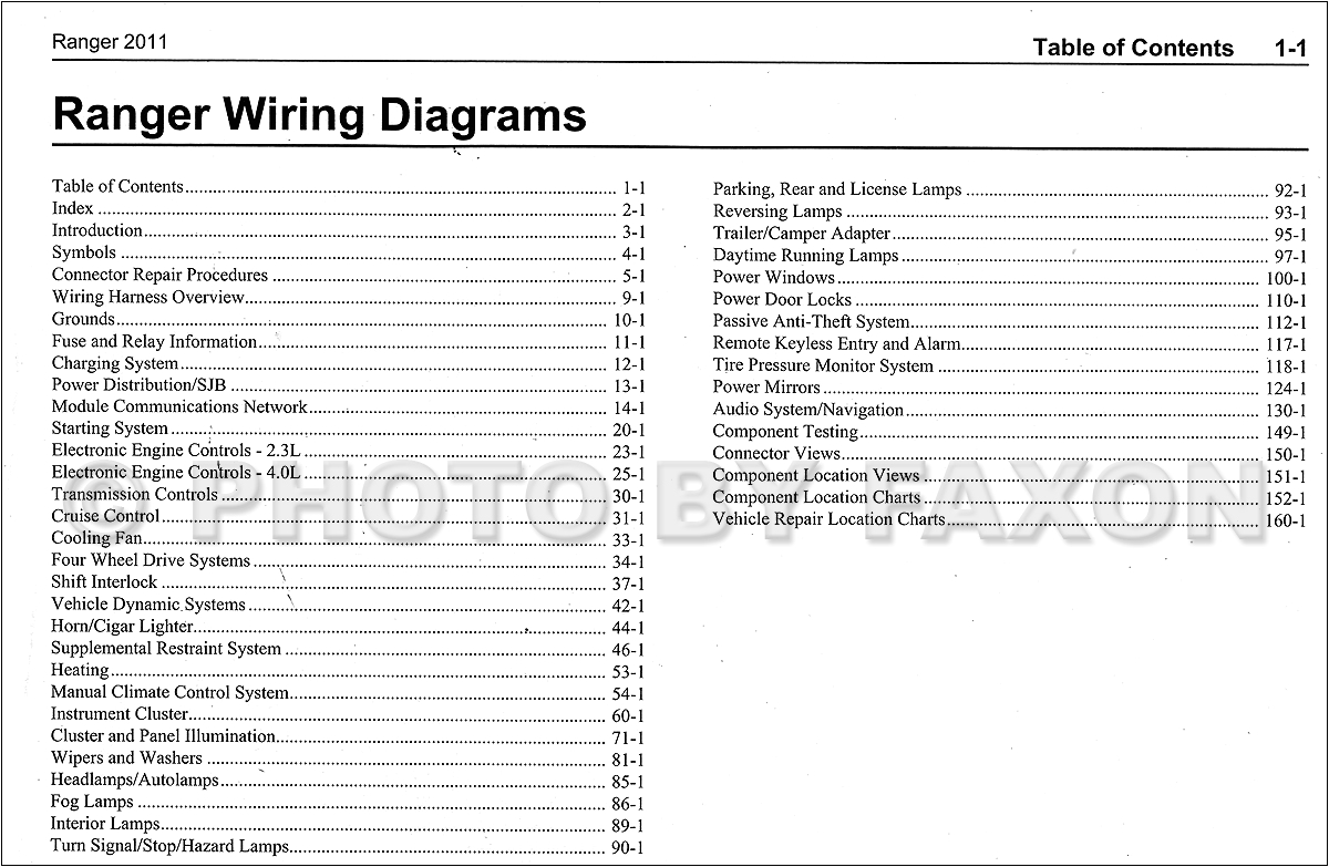 Ford Pats System Wiring Diagram B57696c ford Pats Wiring Diagram Manual Wiring Resources