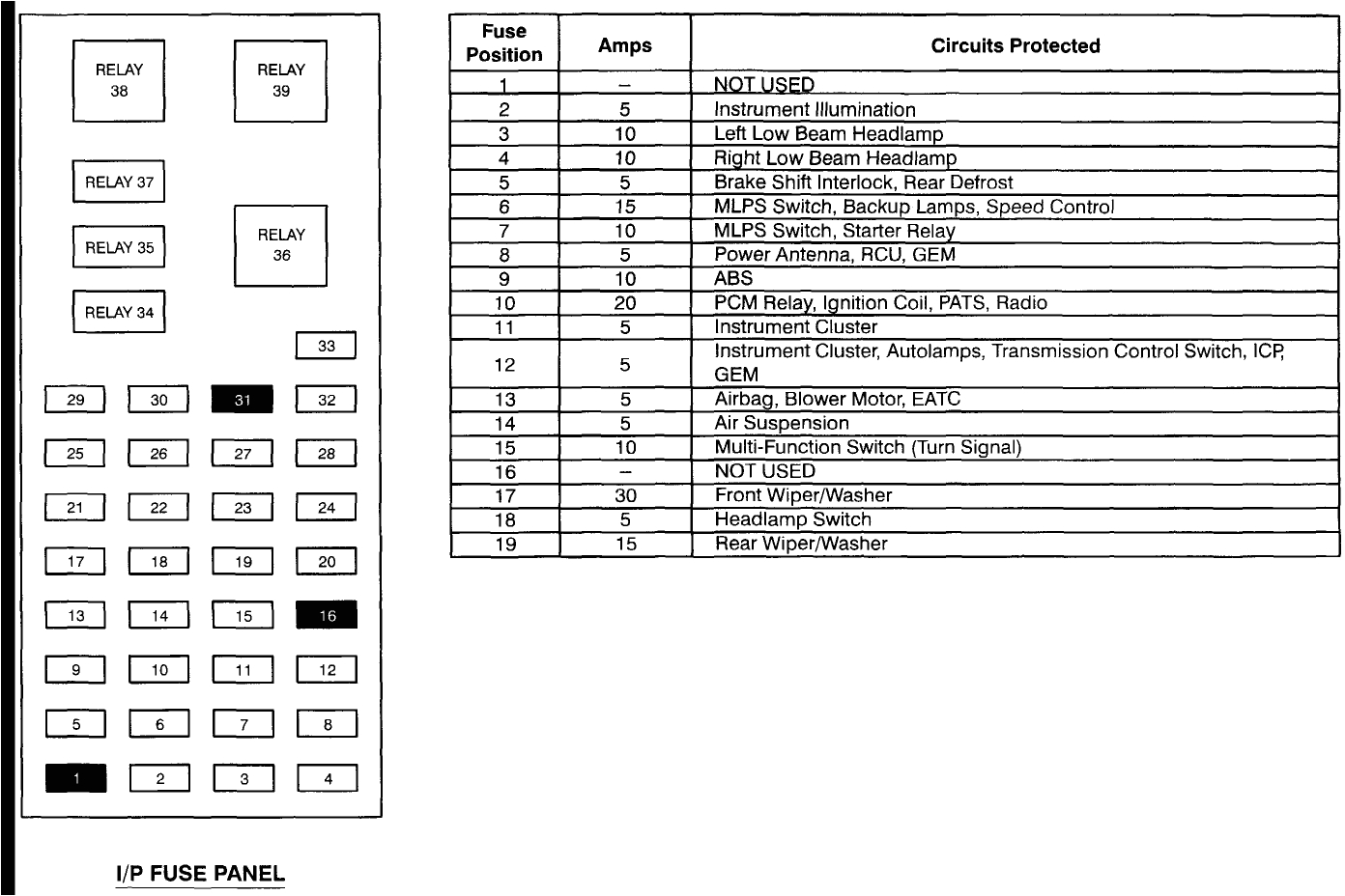 Ford Pats System Wiring Diagram B57696c ford Pats Wiring Diagram Manual Wiring Resources