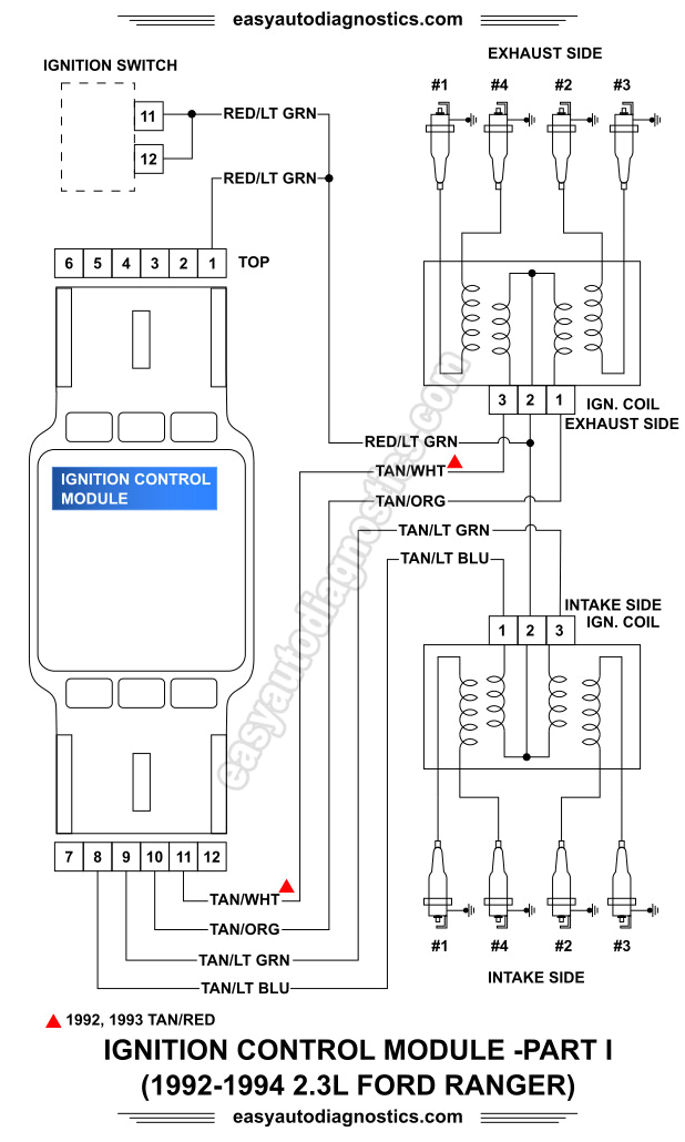 Ford Pats System Wiring Diagram Module Wiring Diagram Wiring Diagram