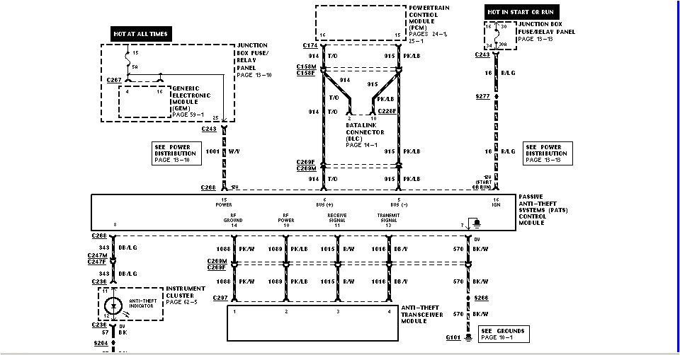 Ford Pats System Wiring Diagram Module Wiring Diagram Wiring Diagram