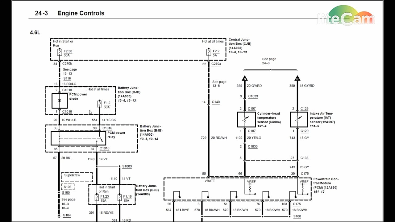 Ford Pats System Wiring Diagram Wiring Diagram Diagnostics 1 2003 ford F 150 No Start theft Light Flashing