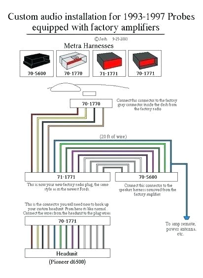 Ford Probe Radio Wiring Diagram Ry 9385 ford Explorer Stereo Wiring Diagrams are Here ford Ford Probe Radio Wiring Diagram Ry 9385 ford Explorer Stereo Wiring Diagrams are Here ford