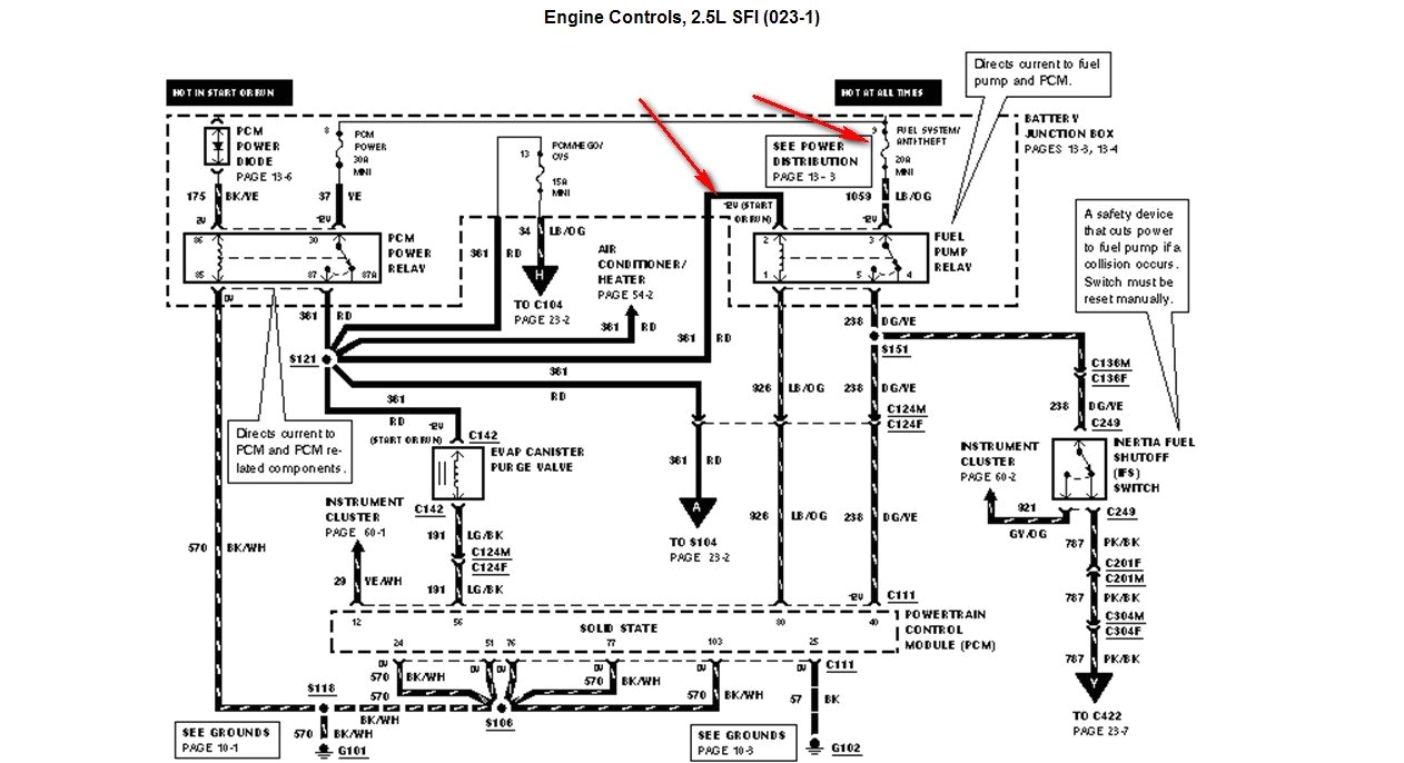 Ford Ranger Fuel Pump Wiring Diagram 1999 Ranger Xl 2 5l Eng Fuel Pump Not Working Fuel Pump