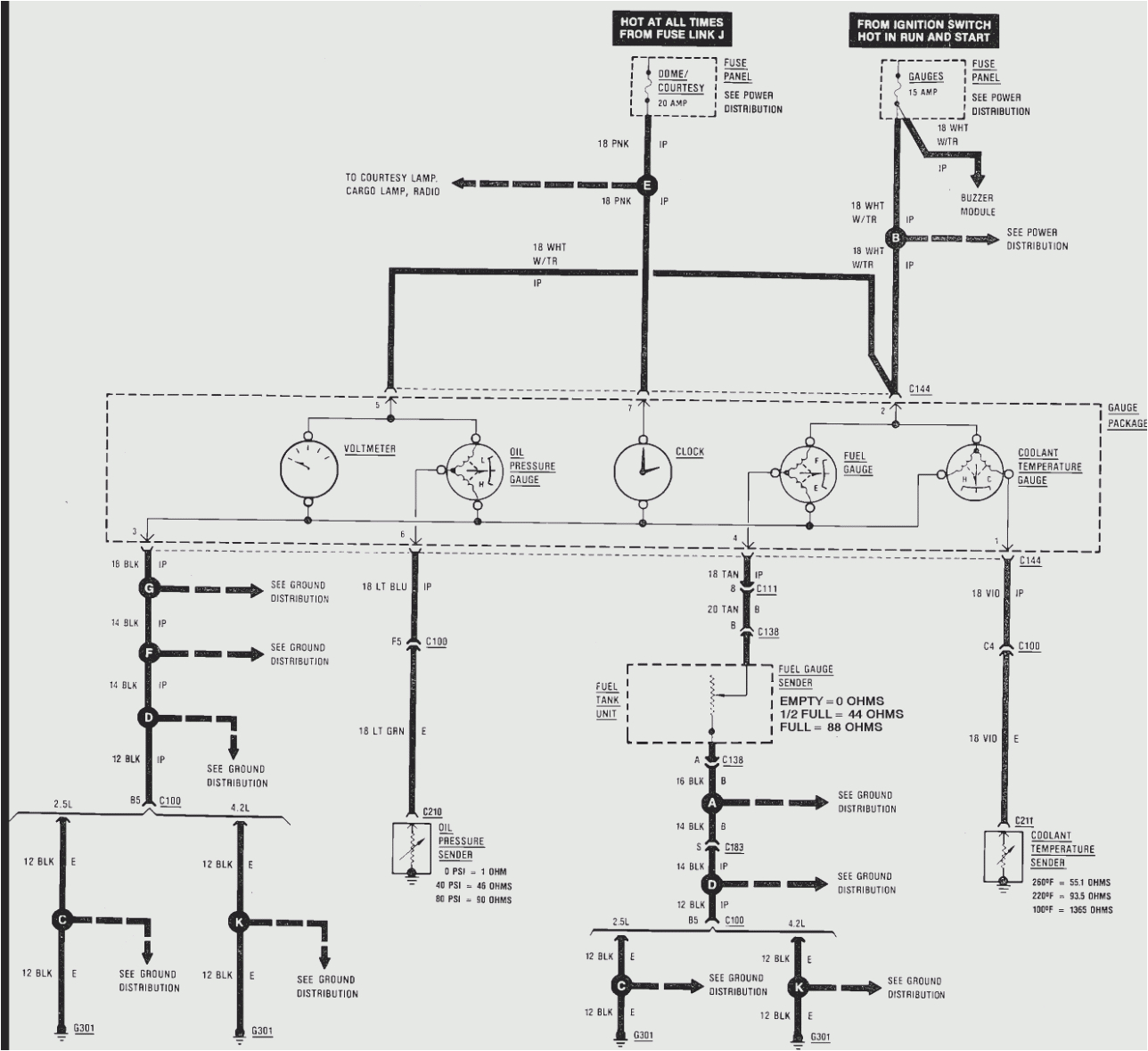 Ford Ranger Fuel Pump Wiring Diagram ford Ranger Fuel Gauge Wiring Diagram Fokus Fuse12 Ford Ranger Fuel Pump Wiring Diagram ford Ranger Fuel Gauge Wiring Diagram Fokus Fuse12