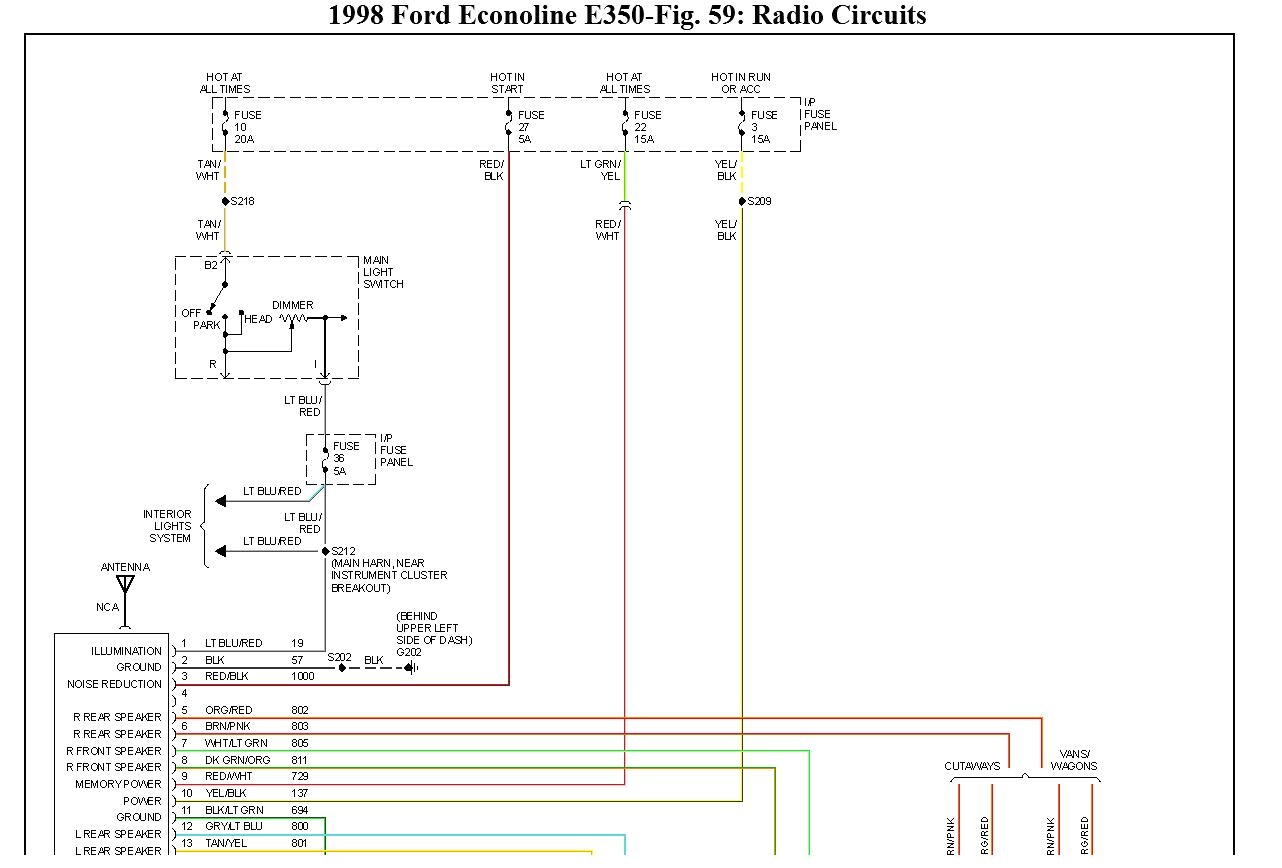 Ford Transit Connect Rear Lights Wiring Diagram D1e8 2003 ford E150 Washer Diagram Wiring Schematic Wiring