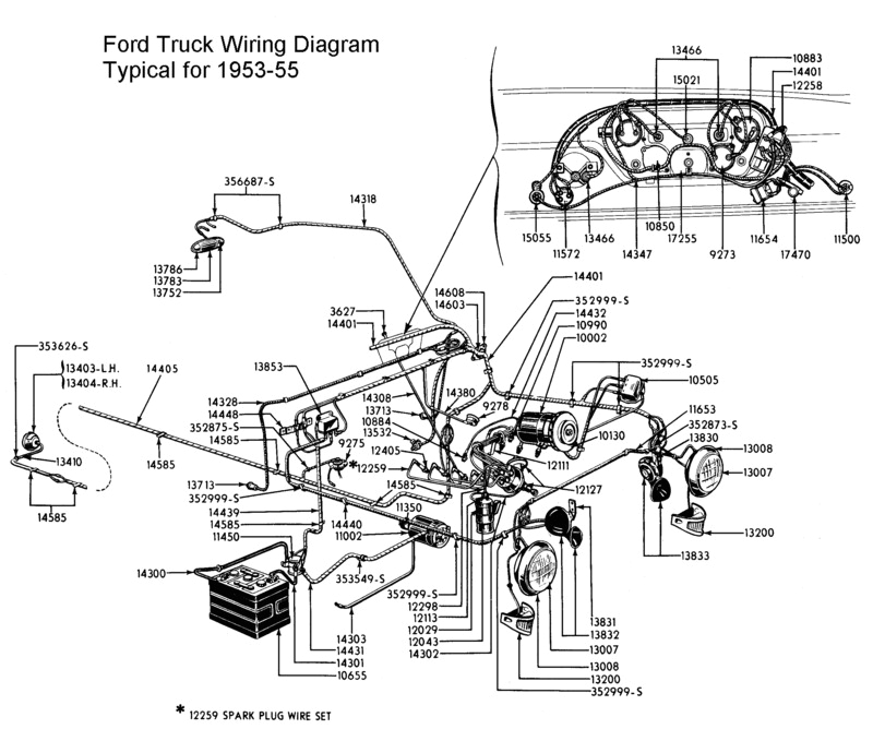 Ford Truck Wiring Harness Diagram Flathead Electrical Wiring Diagrams Ford Truck Wiring Harness Diagram Flathead Electrical Wiring Diagrams