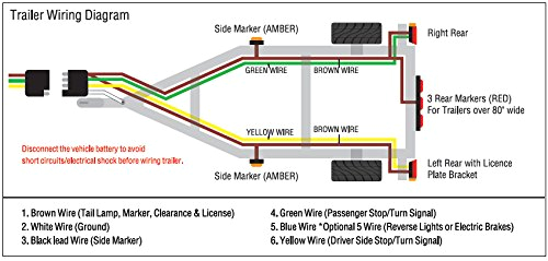 Four Wire Trailer Wiring Diagram Zh 2906 Wesbar Trailer Lights Wiring Diagram Download Diagram Four Wire Trailer Wiring Diagram Zh 2906 Wesbar Trailer Lights Wiring Diagram Download Diagram
