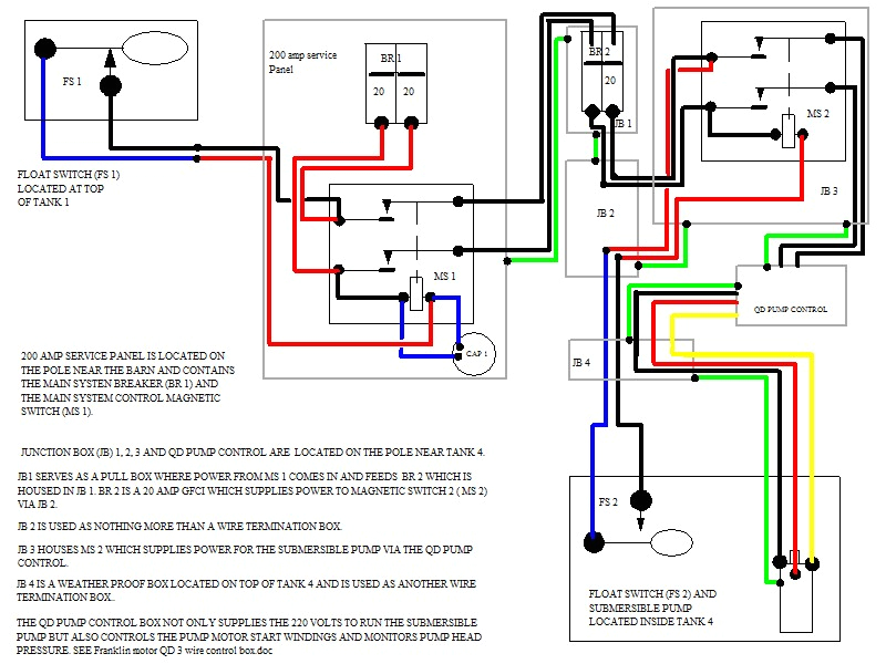 Franklin Well Pump Control Box Wiring Diagram Spring Electrical Franklin Well Pump Control Box Wiring Diagram Spring Electrical