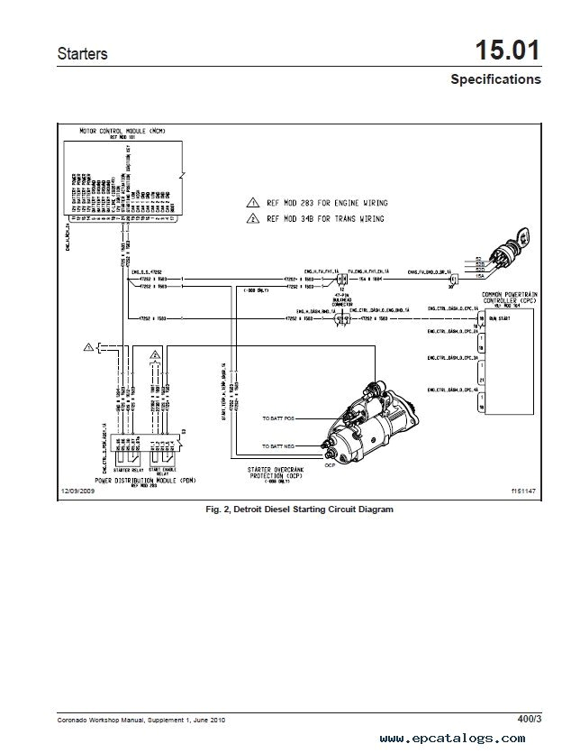 Freightliner Cascadia Starter Wiring Diagrams Vn 2951 Freightliner Coronado Wiring Diagram Download Diagram Freightliner Cascadia Starter Wiring Diagrams Vn 2951 Freightliner Coronado Wiring Diagram Download Diagram