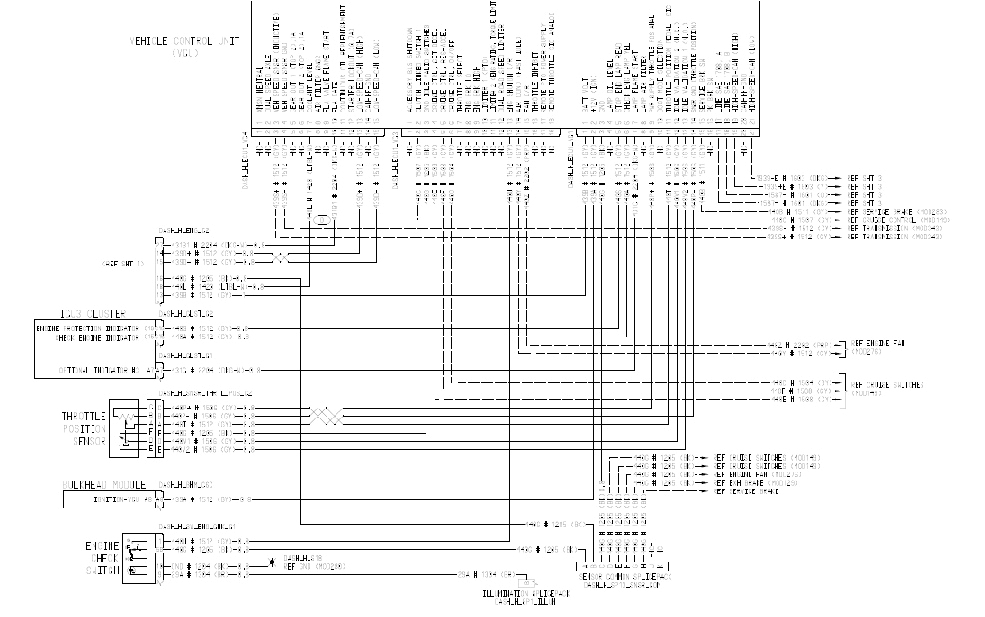 Freightliner M2 Headlight Wiring Diagram Vn 2951 Freightliner Coronado Wiring Diagram Download Diagram Freightliner M2 Headlight Wiring Diagram Vn 2951 Freightliner Coronado Wiring Diagram Download Diagram