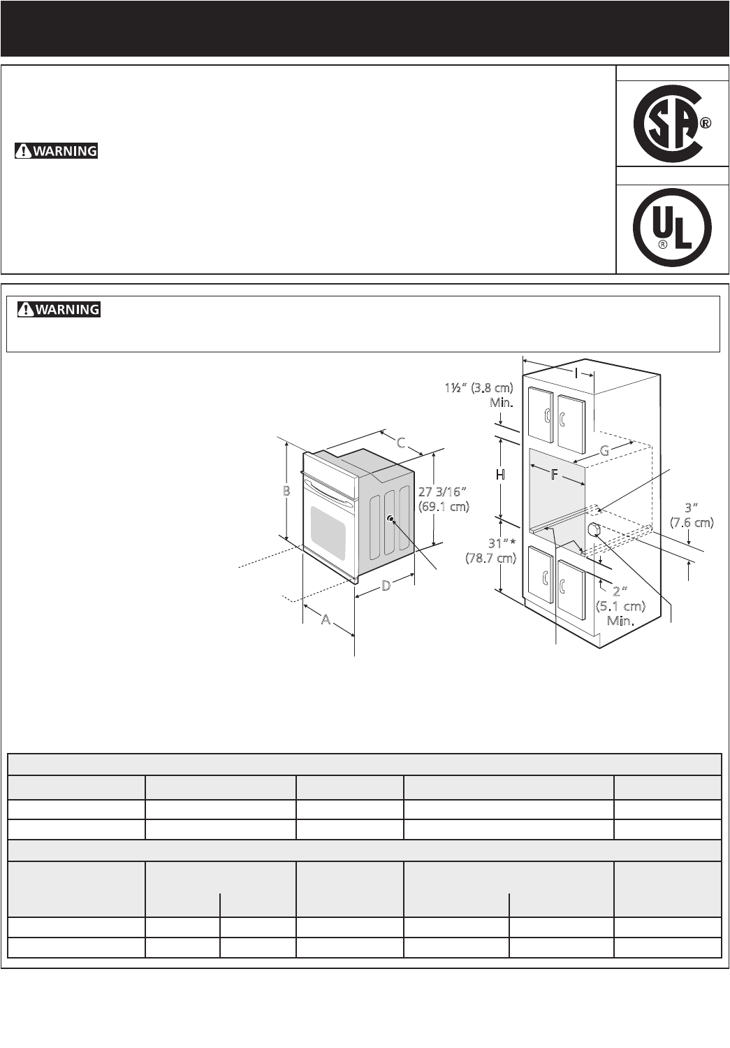 Frigidaire Wall Oven Wiring Diagram Handleiding Frigidaire Fpet3085kf Pagina 1 Van 24 English Frigidaire Wall Oven Wiring Diagram Handleiding Frigidaire Fpet3085kf Pagina 1 Van 24 English