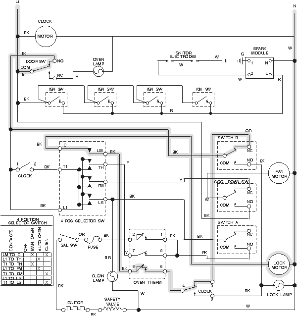 Frigidaire Wall Oven Wiring Diagram Oven Repair Circuit with Images Electric Stove Stove Frigidaire Wall Oven Wiring Diagram Oven Repair Circuit with Images Electric Stove Stove