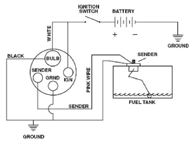 Fuel Sender Fuel Gauge Wiring Diagram Boat Fuel Sender Wiring Diagram Fokus Fuse12 Klictravel Nl Fuel Sender Fuel Gauge Wiring Diagram Boat Fuel Sender Wiring Diagram Fokus Fuse12 Klictravel Nl