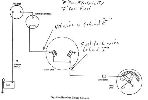 Fuel Sender Fuel Gauge Wiring Diagram Wz 2228 Wiring Diagram for Chevrolet Fuel Gauge Schematic Fuel Sender Fuel Gauge Wiring Diagram Wz 2228 Wiring Diagram for Chevrolet Fuel Gauge Schematic