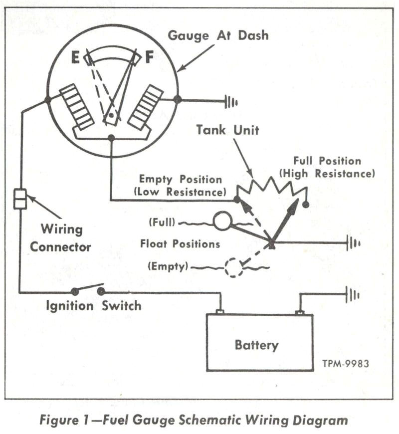 Fuel Sender Fuel Gauge Wiring Diagram Wz 2228 Wiring Diagram for Chevrolet Fuel Gauge Schematic Fuel Sender Fuel Gauge Wiring Diagram Wz 2228 Wiring Diagram for Chevrolet Fuel Gauge Schematic