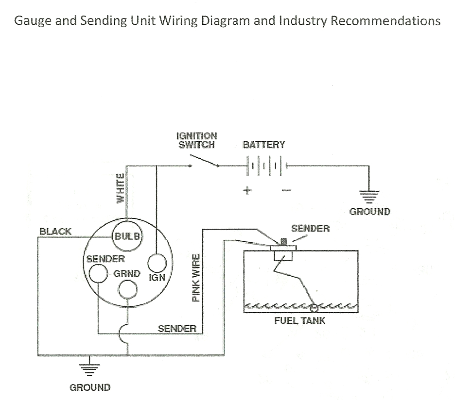 Fuel Tank Sending Unit Wiring Diagram Boat Fuel Sender Wiring Diagram Fokus Fuse12 Klictravel Nl Fuel Tank Sending Unit Wiring Diagram Boat Fuel Sender Wiring Diagram Fokus Fuse12 Klictravel Nl